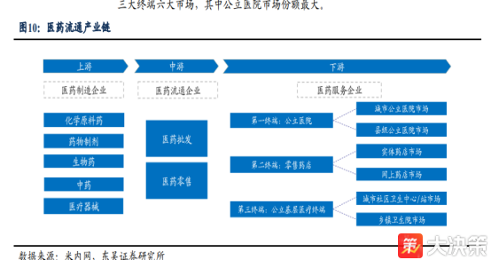 Luyan Pharmaceutical (002788) Limit-Up Analysis: Risk Warning on Theme-Driven Rally